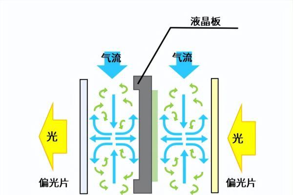  SHARP全新高端液晶激光工程投影机产品重磅发布 重塑行业标杆，开启视觉新纪元 