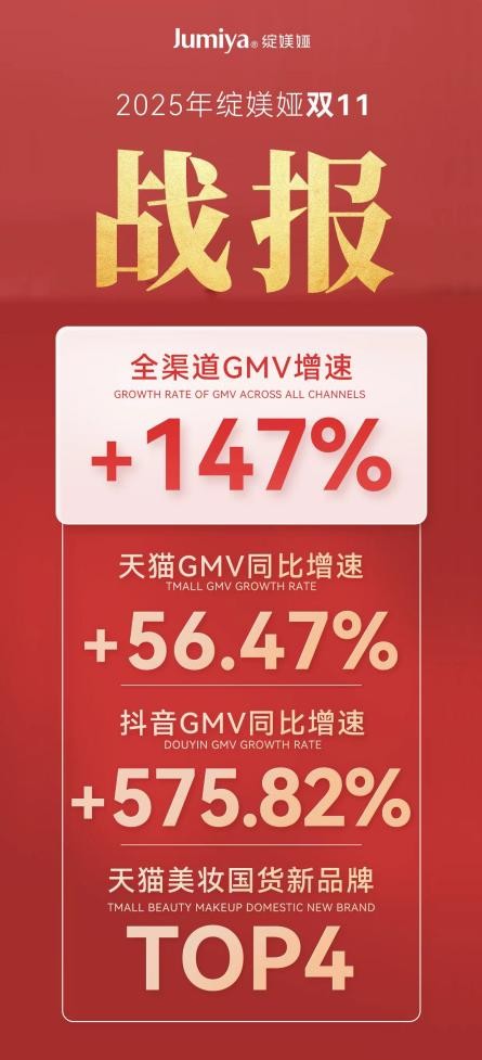 AI＋赋能PDRN线粒体靶向护肤：大国技术引领智能精准护肤跃升 