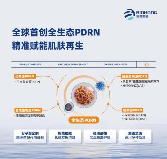 AI＋赋能PDRN线粒体靶向护肤：大国技术引领智能精准护肤跃升 
