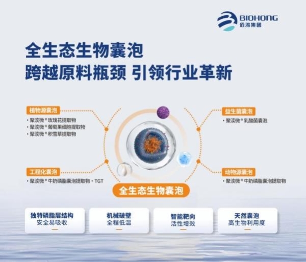 AI＋赋能PDRN线粒体靶向护肤：大国技术引领智能精准护肤跃升 