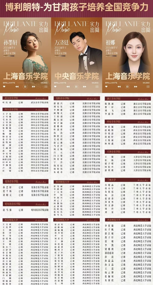 博利朗特：甘肃艺考领军者观察，为甘肃孩子培养全国竞争力