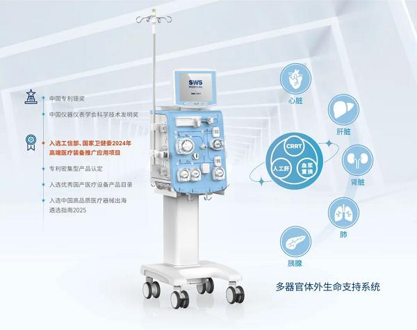 高端国产新征程丨两部委连续性血液净化设备应用推广项目正式启动 