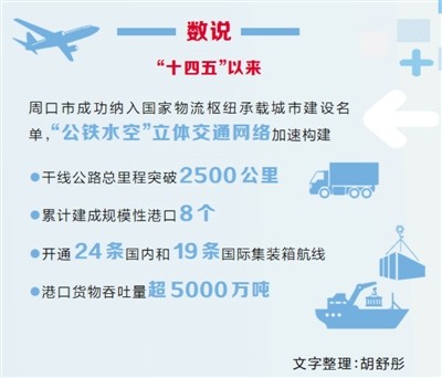 一席火锅“沸腾”市场新活力（学习贯彻党的二十届四中全会精神·五年路上你我他——四中全会精神大家谈）