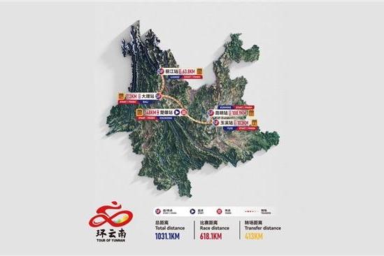 2025年中国公路自行车职业联赛暨环云南公路自行车赛将于12月6日-14日举行