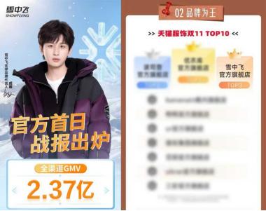 千岭冰封寒，万里雪中飞：2025雪中飞123大众冰雪季吉林启幕，助推全民冰雪热潮