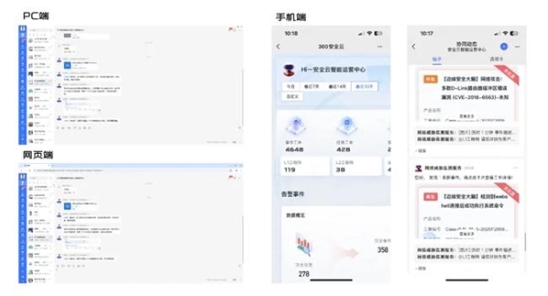 新网安法施行倒计时，360 安全云破解政企合规与成本困局 