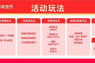 预约「抖音商城年货节」招商大会，预定2026生意开门红  
