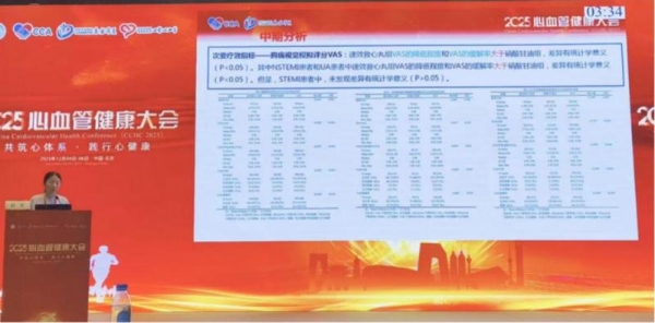 权威专家循证证明 速效救心丸全病程守护心脏健康 