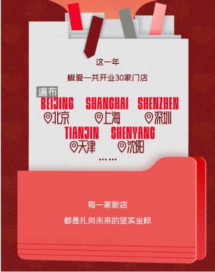 八城同启，暖意相随：椒爱“12店齐开” 书写北方冬日热辣新章 