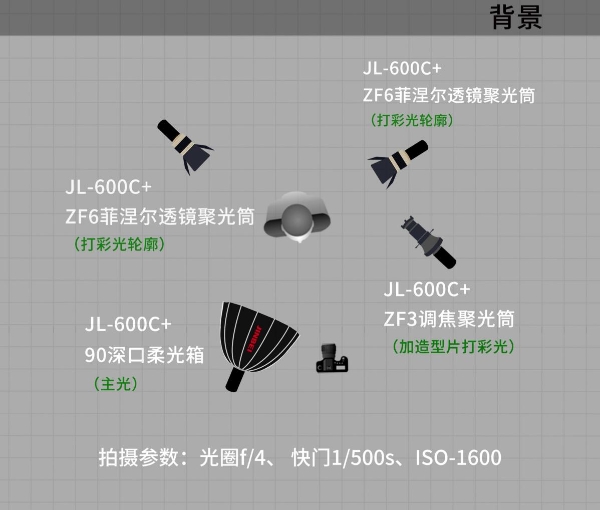 告别色彩杂乱！金贝JL-600C教你多灯拍出撞色创意人像 