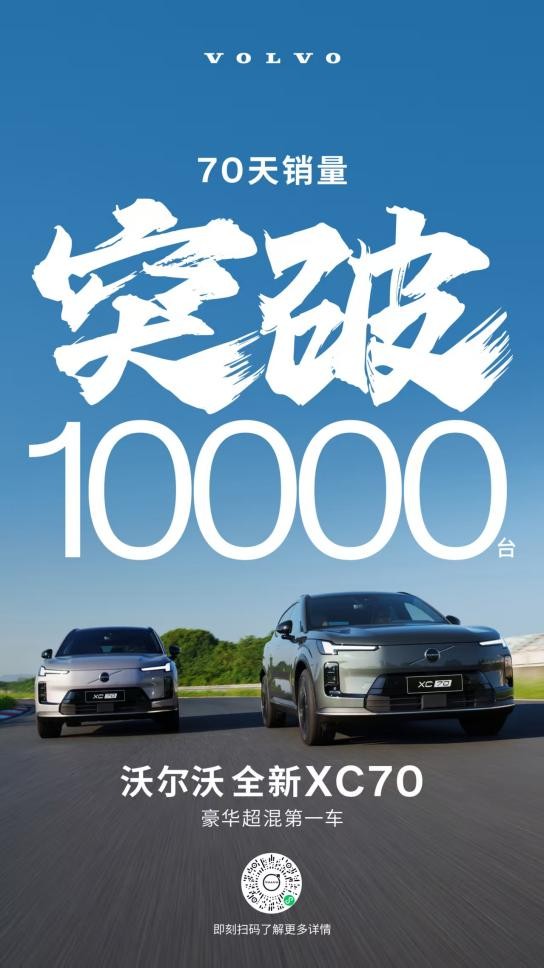 单月劲销 14,236 台！沃尔沃销量飘红，XC70 成为最大黑马！ 