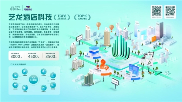 从“小生态”到“大生态”，艺龙酒店科技以生态体系驱动产业革新 