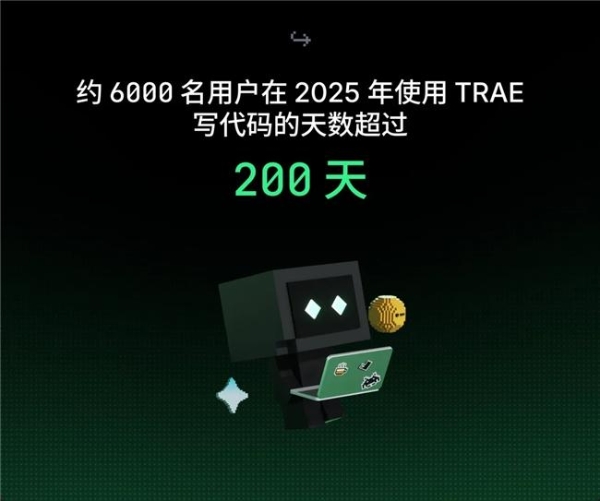 字节跳动旗下AI编程产品TRAE，发布2025年度产品报告 