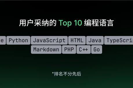 字节跳动旗下AI编程产品TRAE，发布2025年度产品报告 
