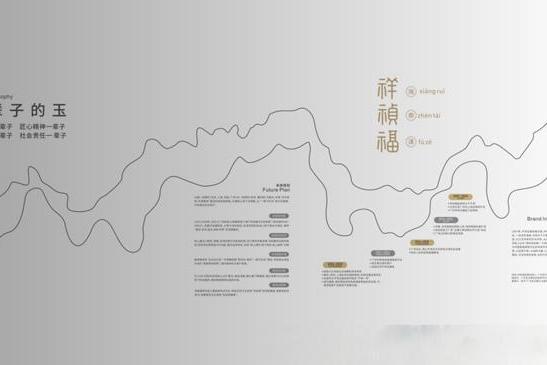 祥祯福三重保障体系：如何选择 “看得见安心” 的翡翠品牌？ 