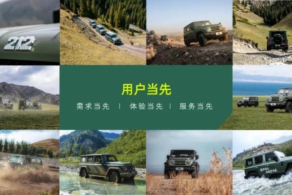 212越野车的2025年：在越野热潮中，完成品牌蜕变与全球化启航 