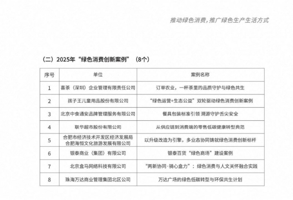聚焦绿色消费，银泰百货、喜茶等企业案例获中国商业联合会年度认可 