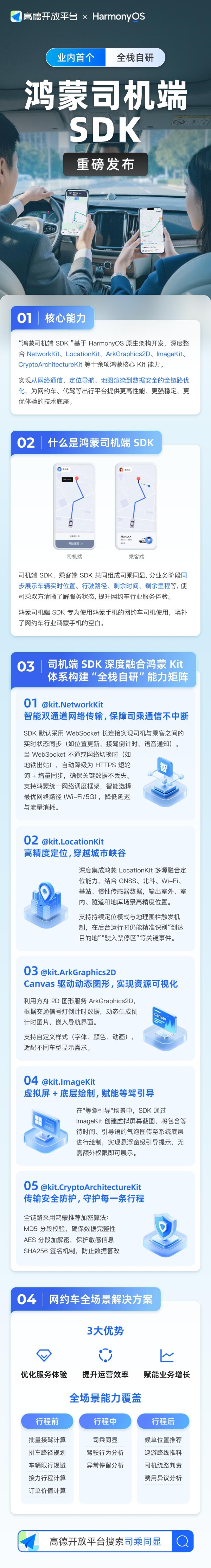 鸿蒙生态出行领域关键进展！鸿蒙版高德司机端SDK加速出行行业智能化 