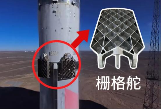 举国同庆！朱雀三号成功发射！新超合金制造的栅格舵成关键 