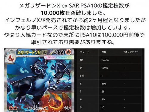 洞察卡牌收藏新蓝海，“HIT.Collection收卡吧”开启专业买取服务新纪元 