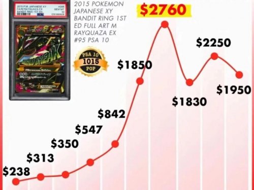 洞察卡牌收藏新蓝海，“HIT.Collection收卡吧”开启专业买取服务新纪元 