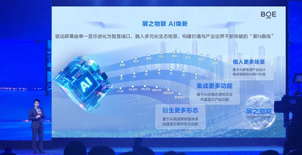 BOE（京东方）发布智能体集群 多智能体协同重塑AI+显示新未来 