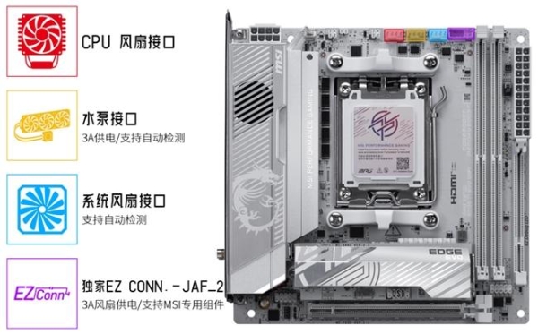 迷你性能党的终极选择！微星银色MPG X870I EDGE TI EVO WIFI刀锋 钛主板上市 