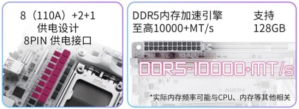 迷你性能党的终极选择！微星银色MPG X870I EDGE TI EVO WIFI刀锋 钛主板上市 