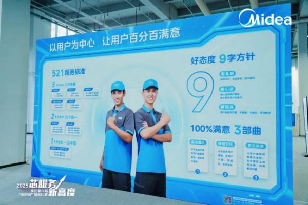 以赛促练，以技促优：美的第六届“金刚钻”锻造家电服务新标杆 