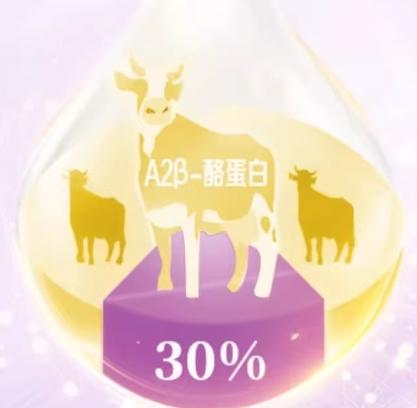 a2β-酪蛋白奶源和有机奶源哪个更好？科学深度解析 