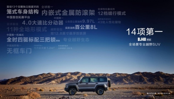 品质实力铸就用户口碑，BJ40增程获硬派SUV满意度第一 