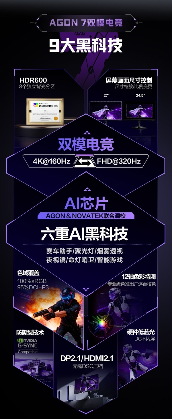 AI显示器是什么 什么样的显示器才能被称为AI显示器 