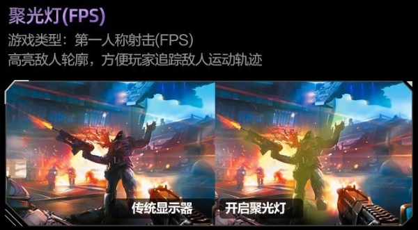 AI显示器是什么 什么样的显示器才能被称为AI显示器 