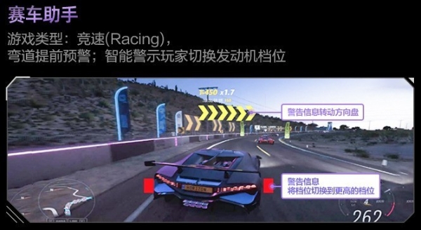 AI显示器是什么 什么样的显示器才能被称为AI显示器 