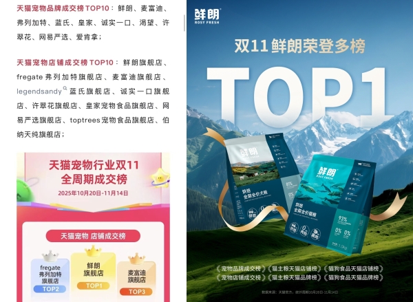 揭秘鲜朗母公司吉宠集团：爆品制造机的杀手锏是什么