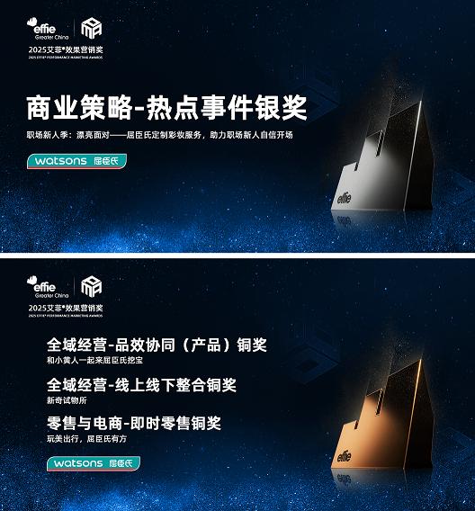  艾菲效果营销奖重磅揭晓 屈臣氏揽获多项大奖 