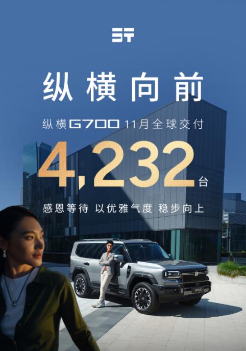  全球抢订！纵横G700交付势不可挡，第100家体验中心即将盛大开业 