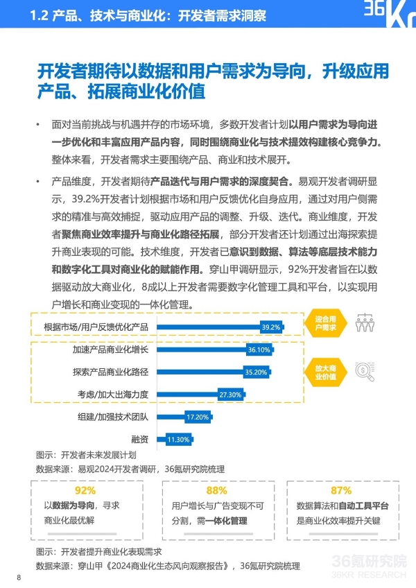 服务分发创新实践：鸿蒙元服务研究报告｜36氪研究院 