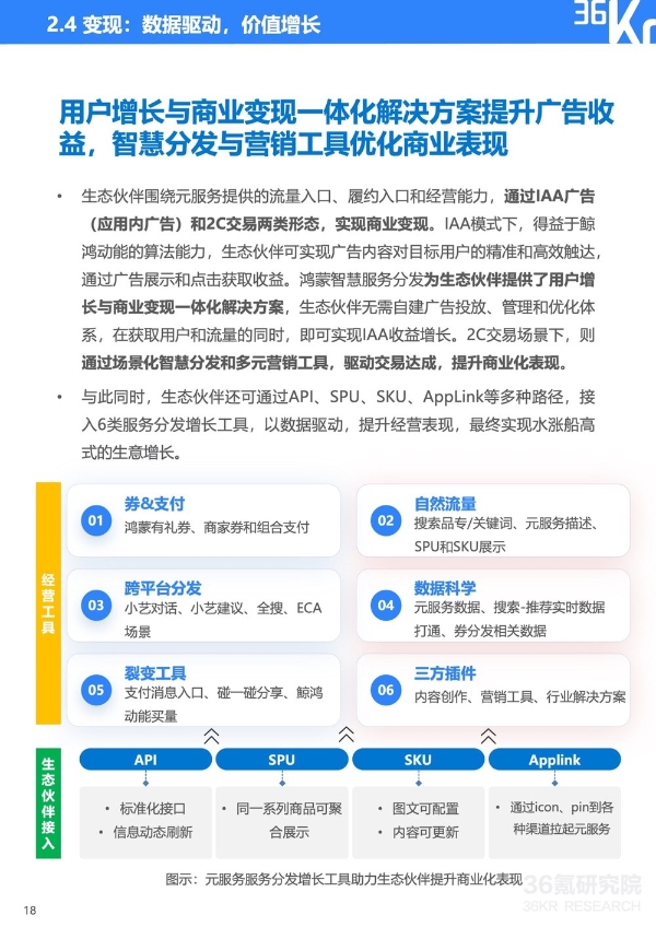 服务分发创新实践：鸿蒙元服务研究报告｜36氪研究院 