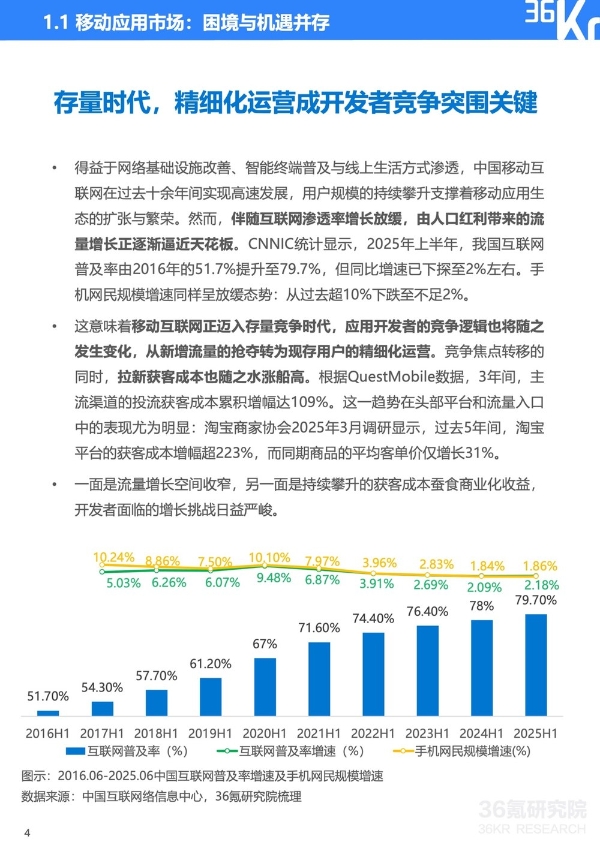 服务分发创新实践：鸿蒙元服务研究报告｜36氪研究院 