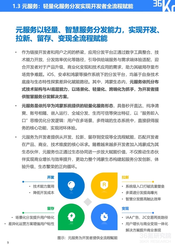 服务分发创新实践：鸿蒙元服务研究报告｜36氪研究院 