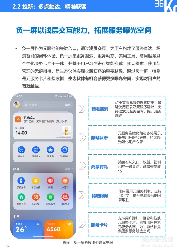 服务分发创新实践：鸿蒙元服务研究报告｜36氪研究院 