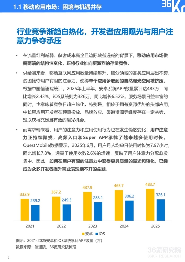 服务分发创新实践：鸿蒙元服务研究报告｜36氪研究院 