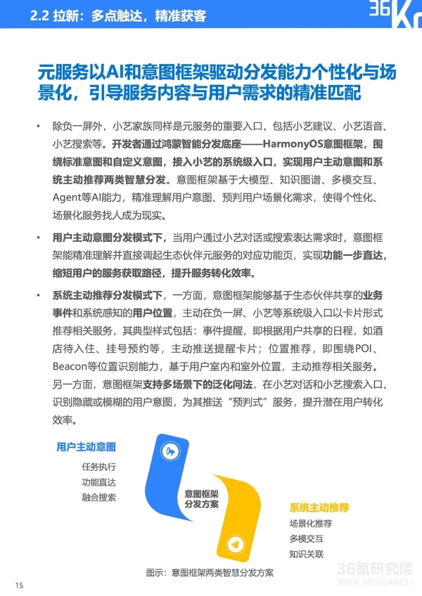 服务分发创新实践：鸿蒙元服务研究报告｜36氪研究院 