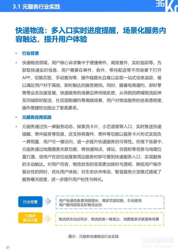 服务分发创新实践：鸿蒙元服务研究报告｜36氪研究院 