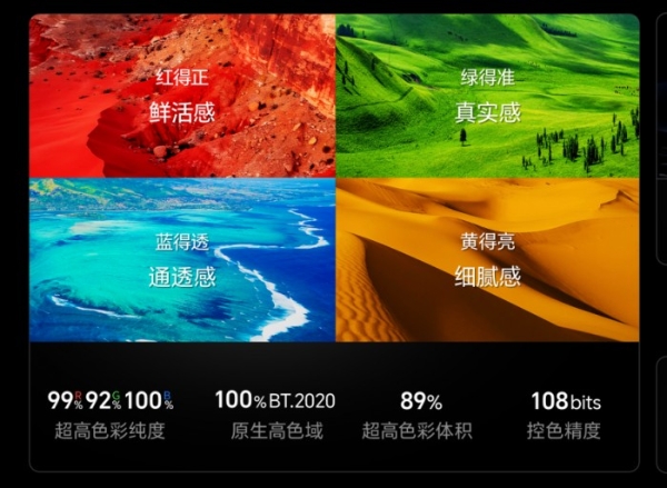 技术差距一目了然！一文看懂为何RGB-Mini LED才是高端电视未来主流 