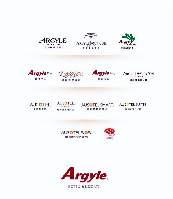 激荡二十载，出发向未来----雅阁酒店集团二十年庆 