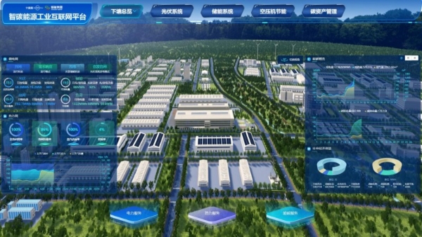 零碳征途上的海尔答卷：从零碳先锋到生态绿洲