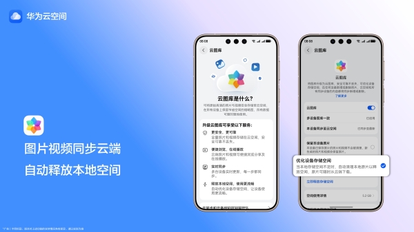 回顾2025，让华为云空间里的“人生照片”再发光 