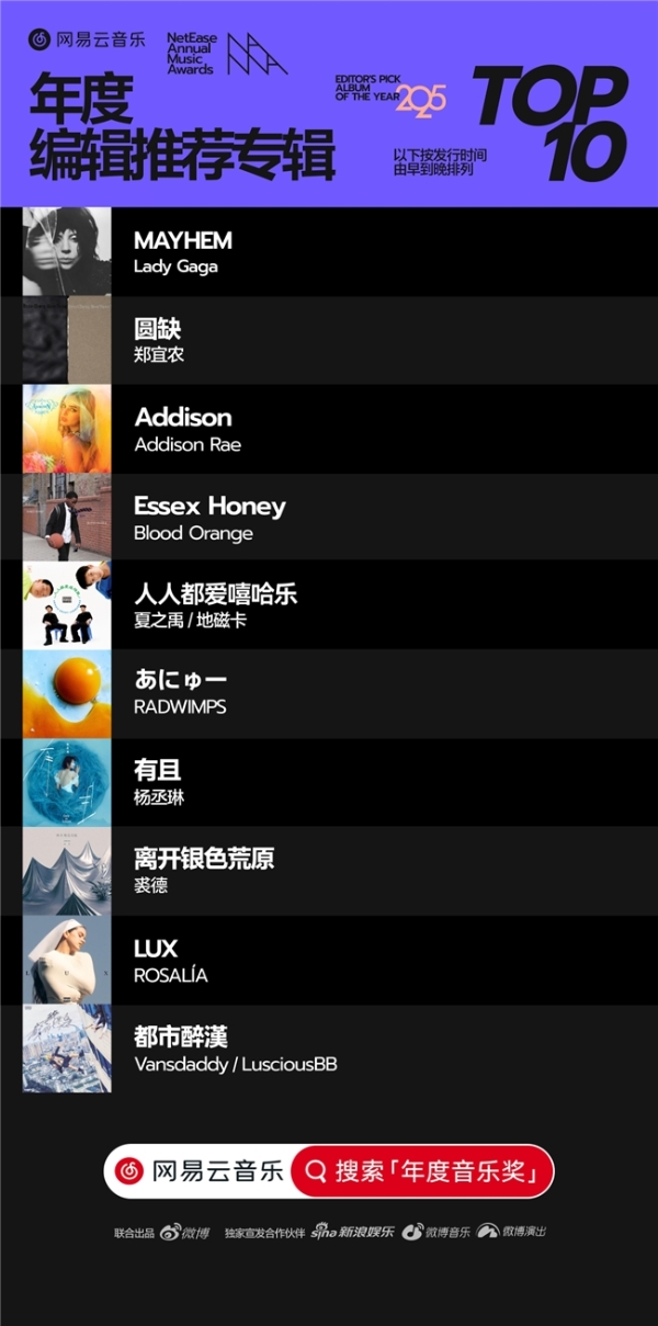 网易云音乐2025年度音乐奖揭晓 蔡徐坤邓紫棋华晨宇马思唯裘德等获奖 